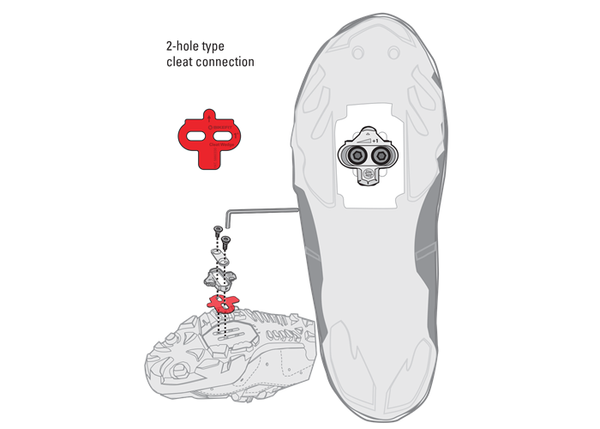 Spd wedges store